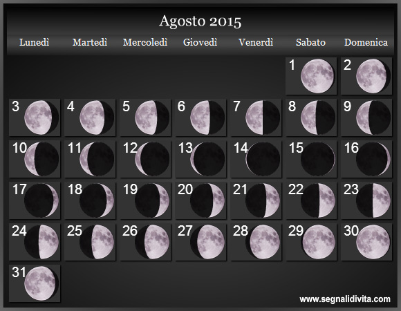 Calendario Lunare Agosto 2015 :: Fasi Lunari