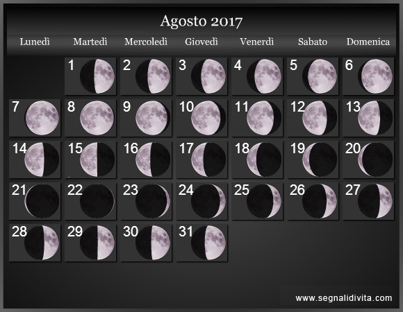Calendario Lunare Agosto 2017 :: Fasi Lunari