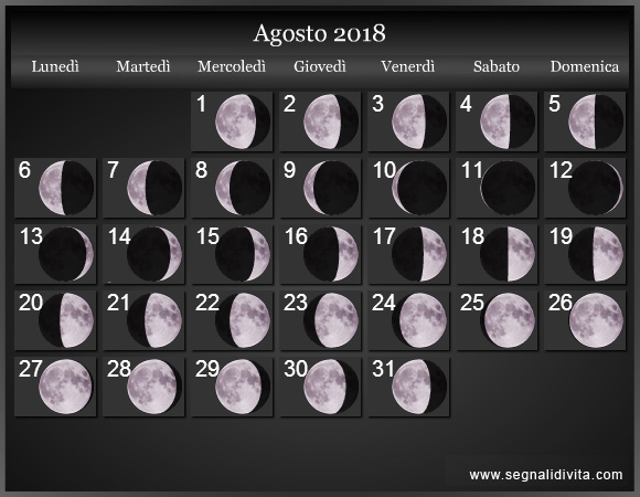 Calendario Lunare Agosto 2018 :: Fasi Lunari