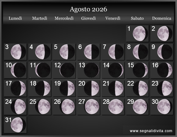 Calendario Lunare Agosto 2026 :: Fasi lunari