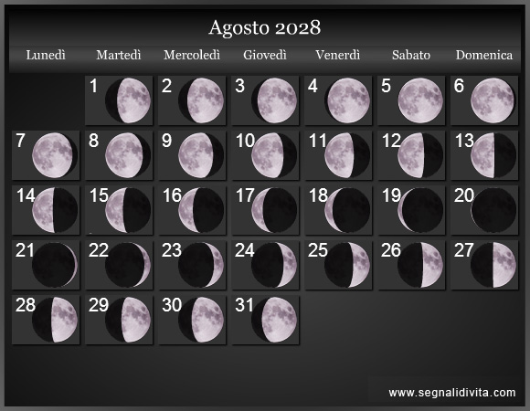 Calendario Lunare Agosto 2028 :: Fasi lunari