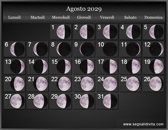 Calendario Lunare Agosto 2029 :: Fasi lunari