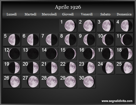 Calendario Lunare Aprile 1926 :: Fasi Lunari