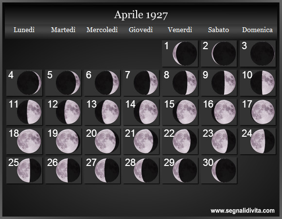 Calendario Lunare Aprile 1927 :: Fasi Lunari