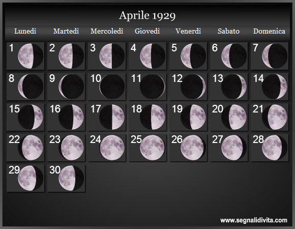 Calendario Lunare Aprile 1929 :: Fasi Lunari