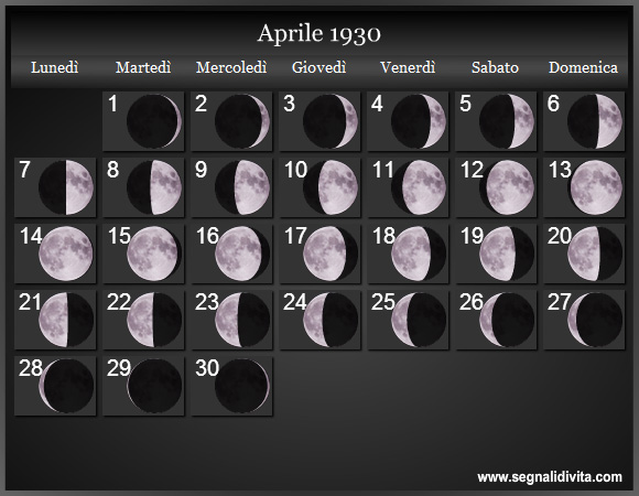 Calendario Lunare Aprile 1930 :: Fasi Lunari