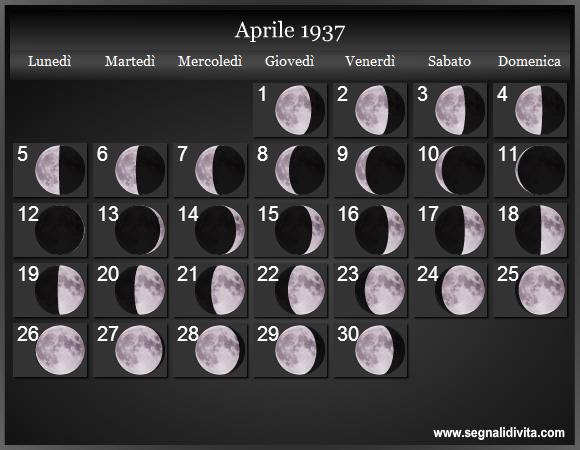 Calendario Lunare Aprile 1937 :: Fasi Lunari