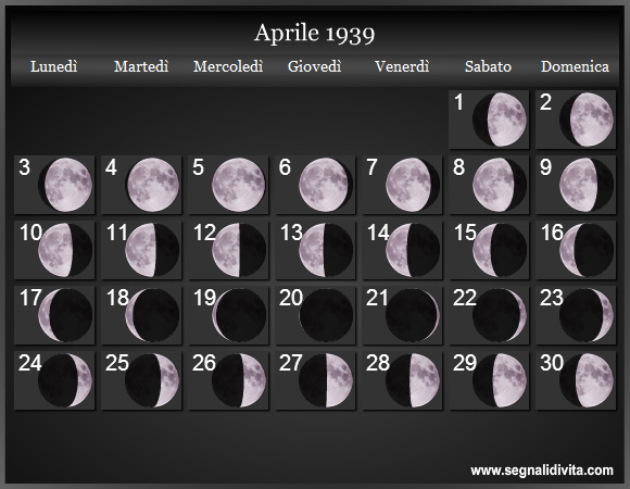 Calendario Lunare Aprile 1939 :: Fasi Lunari