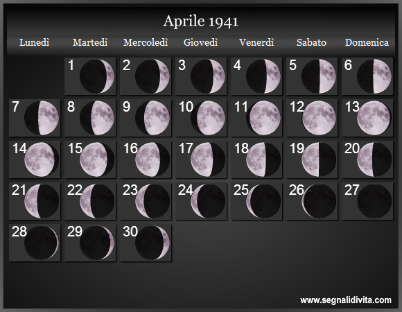 Calendario Lunare Aprile 1941 :: Fasi Lunari