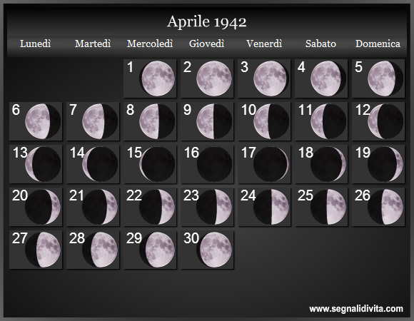 Calendario Lunare Aprile 1942 :: Fasi Lunari