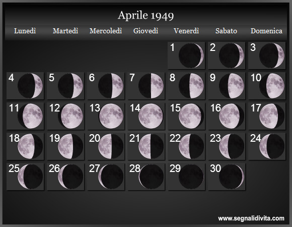 Calendario Lunare Aprile 1949 :: Fasi Lunari