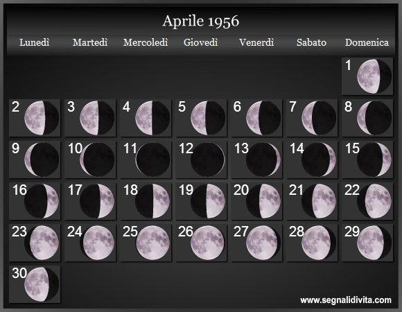 Calendario Lunare Aprile 1956 :: Fasi Lunari