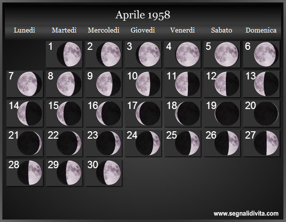 Calendario Lunare Aprile 1958 :: Fasi Lunari