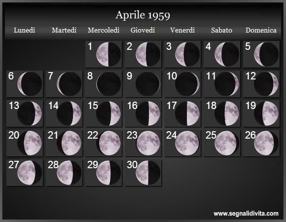Calendario Lunare Aprile 1959 :: Fasi Lunari