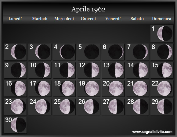 Calendario Lunare Aprile 1962 :: Fasi Lunari