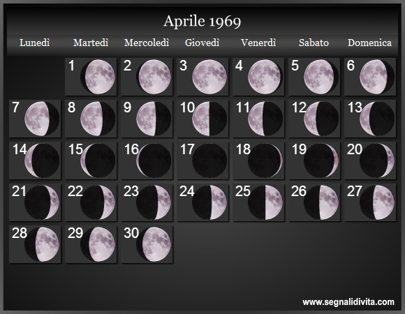 Calendario Lunare Aprile 1969 :: Fasi Lunari