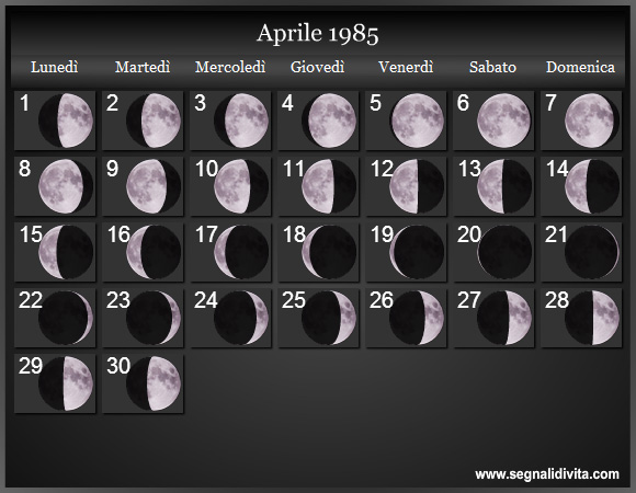 Calendario Lunare Aprile 1985 :: Fasi Lunari