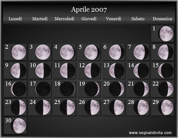 Calendario Lunare Aprile 2007 :: Fasi lunari