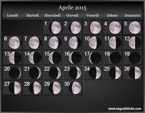 Calendario Lunare Aprile 2015 :: Fasi Lunari