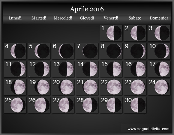 Calendario Lunare Aprile 2016 :: Fasi Lunari