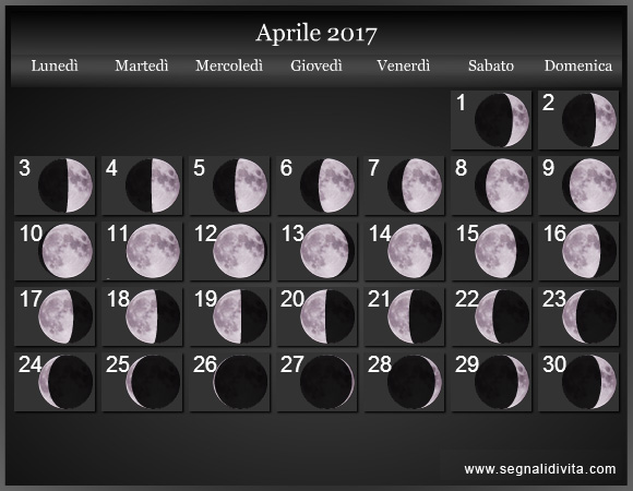 Calendario Lunare Aprile 2017 :: Fasi Lunari