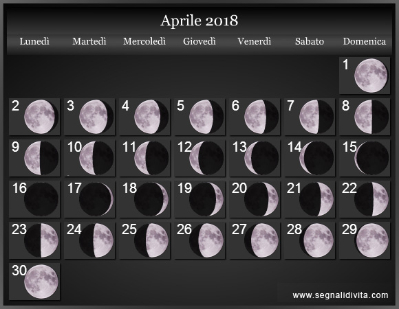 Calendario Lunare Aprile 2018 :: Fasi Lunari