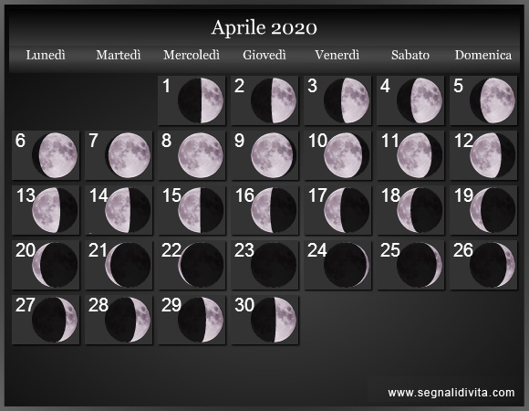 Calendario Lunare Aprile 2020 :: Fasi Lunari