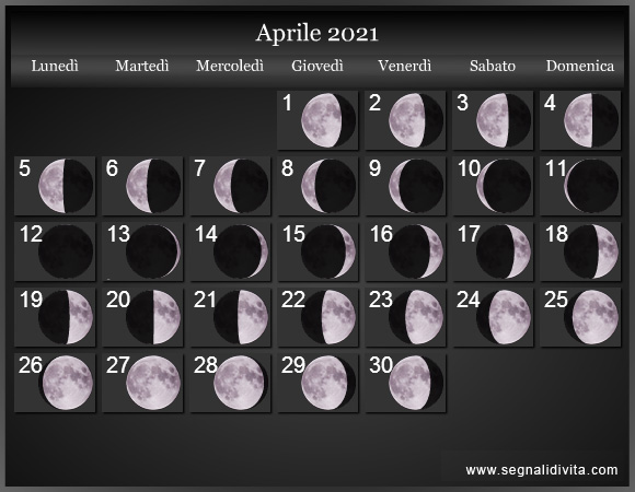 Calendario Lunare Aprile 2021 :: Fasi Lunari
