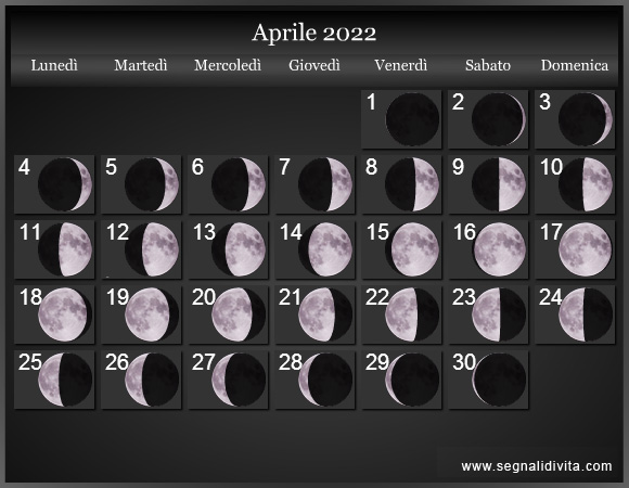 Calendario Lunare Aprile 2022 :: Fasi Lunari