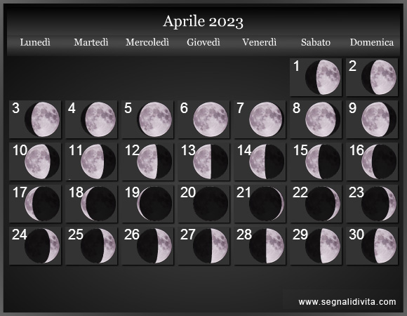 Calendario Lunare Aprile 2023 :: Fasi Lunari