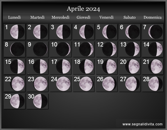Calendario Lunare Aprile 2024 :: Fasi Lunari