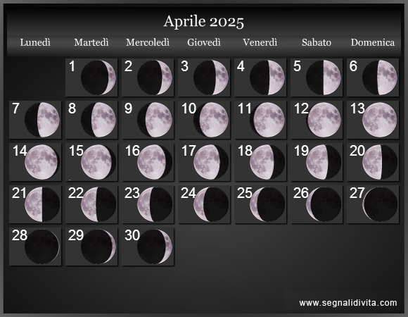 Calendario Lunare Aprile 2025 :: Fasi lunari