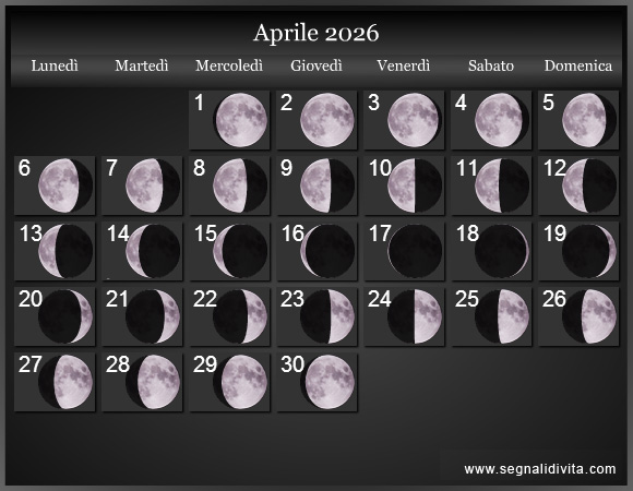 Calendario Lunare Aprile 2026 :: Fasi lunari