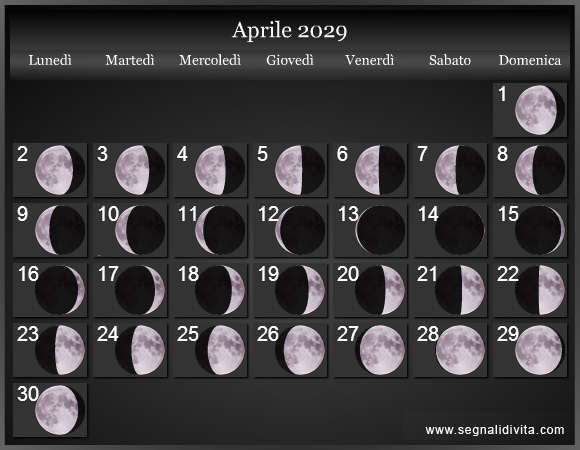 Calendario Lunare Aprile 2029 :: Fasi lunari