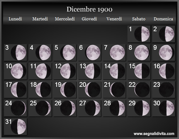 Calendario Lunare Dicembre 1900 :: Fasi Lunari