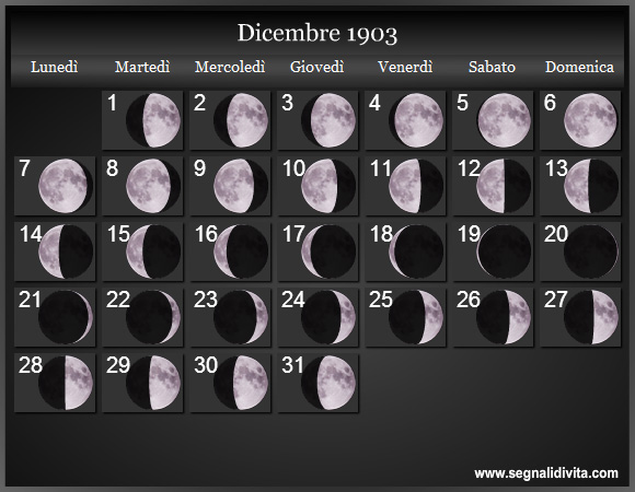 Calendario Lunare Dicembre 1903 :: Fasi Lunari