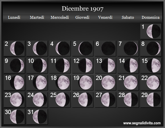 Calendario Lunare Dicembre 1907 :: Fasi Lunari