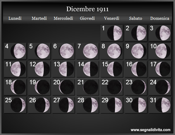 Calendario Lunare Dicembre 1911 :: Fasi Lunari