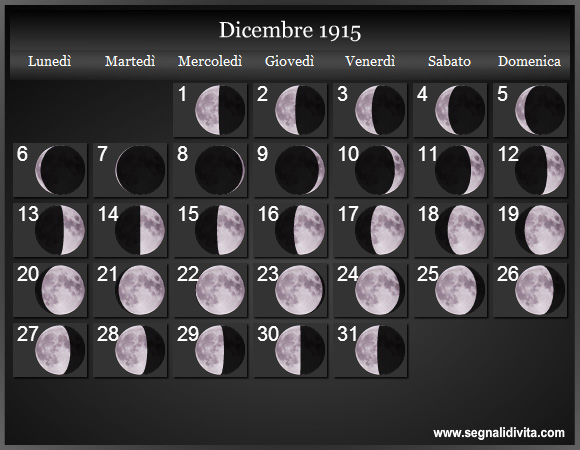 Calendario Lunare Dicembre 1915 :: Fasi Lunari