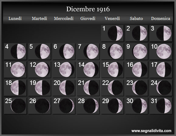 Calendario Lunare Dicembre 1916 :: Fasi Lunari