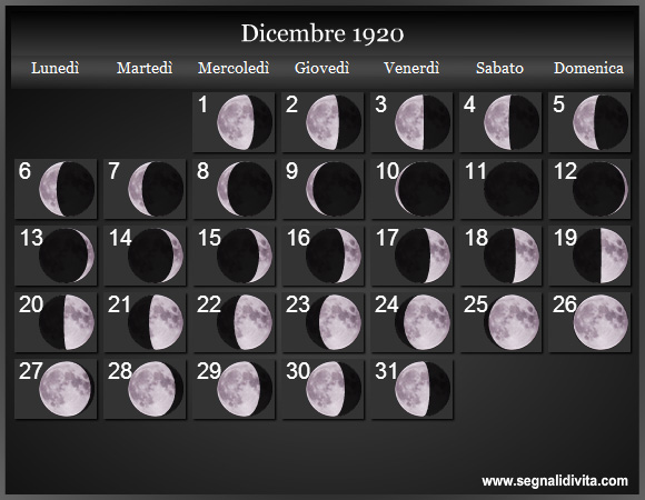 Calendario Lunare Dicembre 1920 :: Fasi Lunari