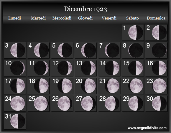 Calendario Lunare Dicembre 1923 :: Fasi Lunari