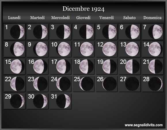 Calendario Lunare Dicembre 1924 :: Fasi Lunari