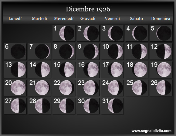 Calendario Lunare Dicembre 1926 :: Fasi Lunari
