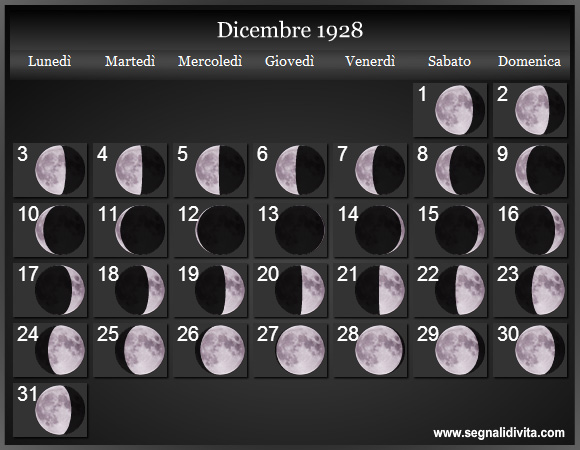 Calendario Lunare Dicembre 1928 :: Fasi Lunari
