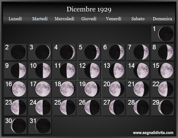 Calendario Lunare Dicembre 1929 :: Fasi Lunari