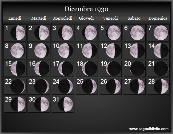 Calendario Lunare Dicembre 1930 :: Fasi Lunari