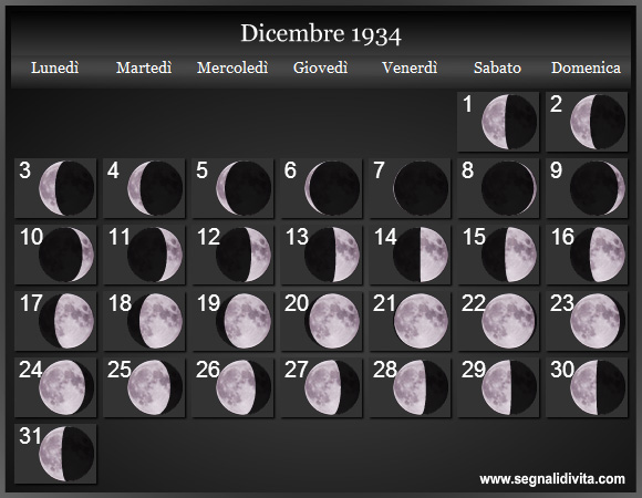 Calendario Lunare Dicembre 1934 :: Fasi Lunari
