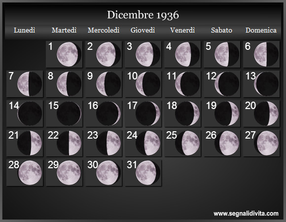 Calendario Lunare Dicembre 1936 :: Fasi Lunari