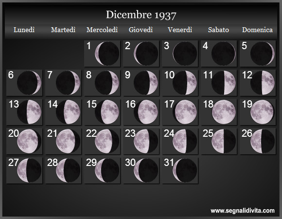 Calendario Lunare Dicembre 1937 :: Fasi Lunari